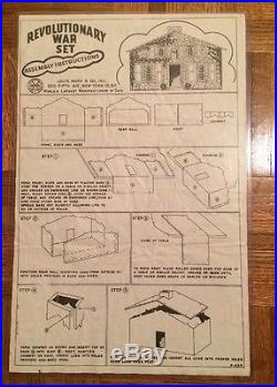 Marx Revolutionary War Playset 3401 Stapled Shut Then Opened For Inspection