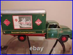 Marx Railway Express Agency