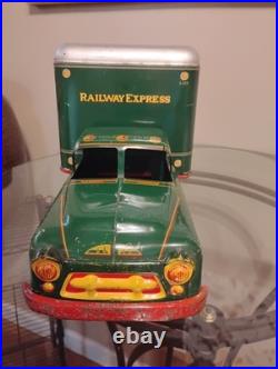 Marx Railway Express Agency