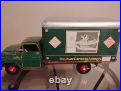 Marx Railway Express Agency
