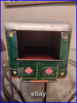 Marx Railway Express Agency